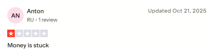 годекс биржа годекс биржа