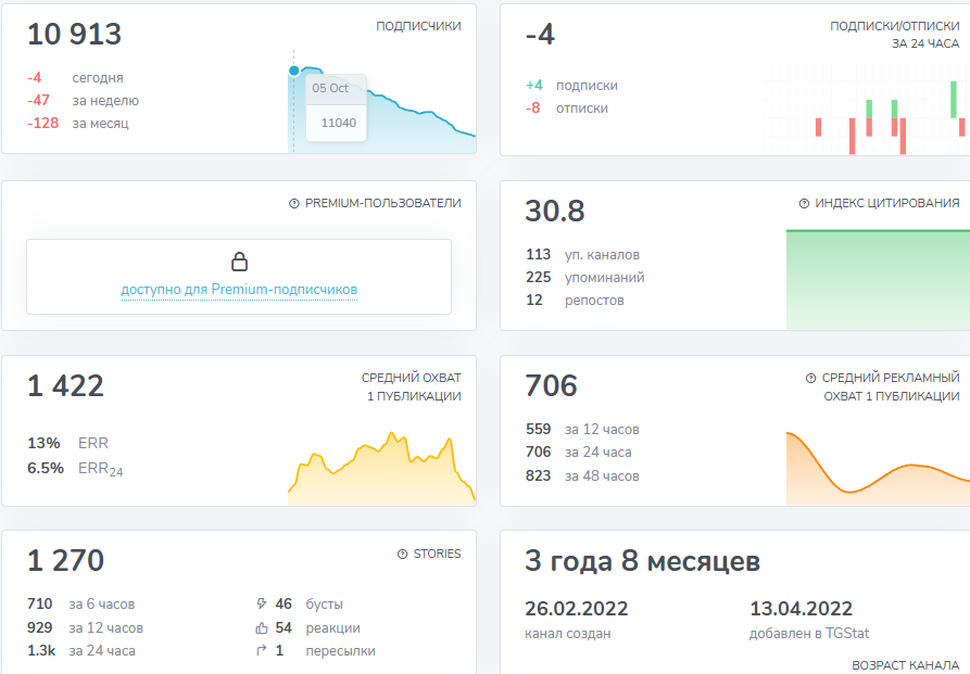 гусейн иманов состояние гусейн иманов состояние
