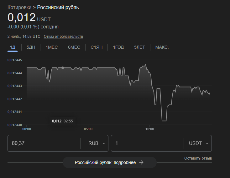 heteu support heteu support