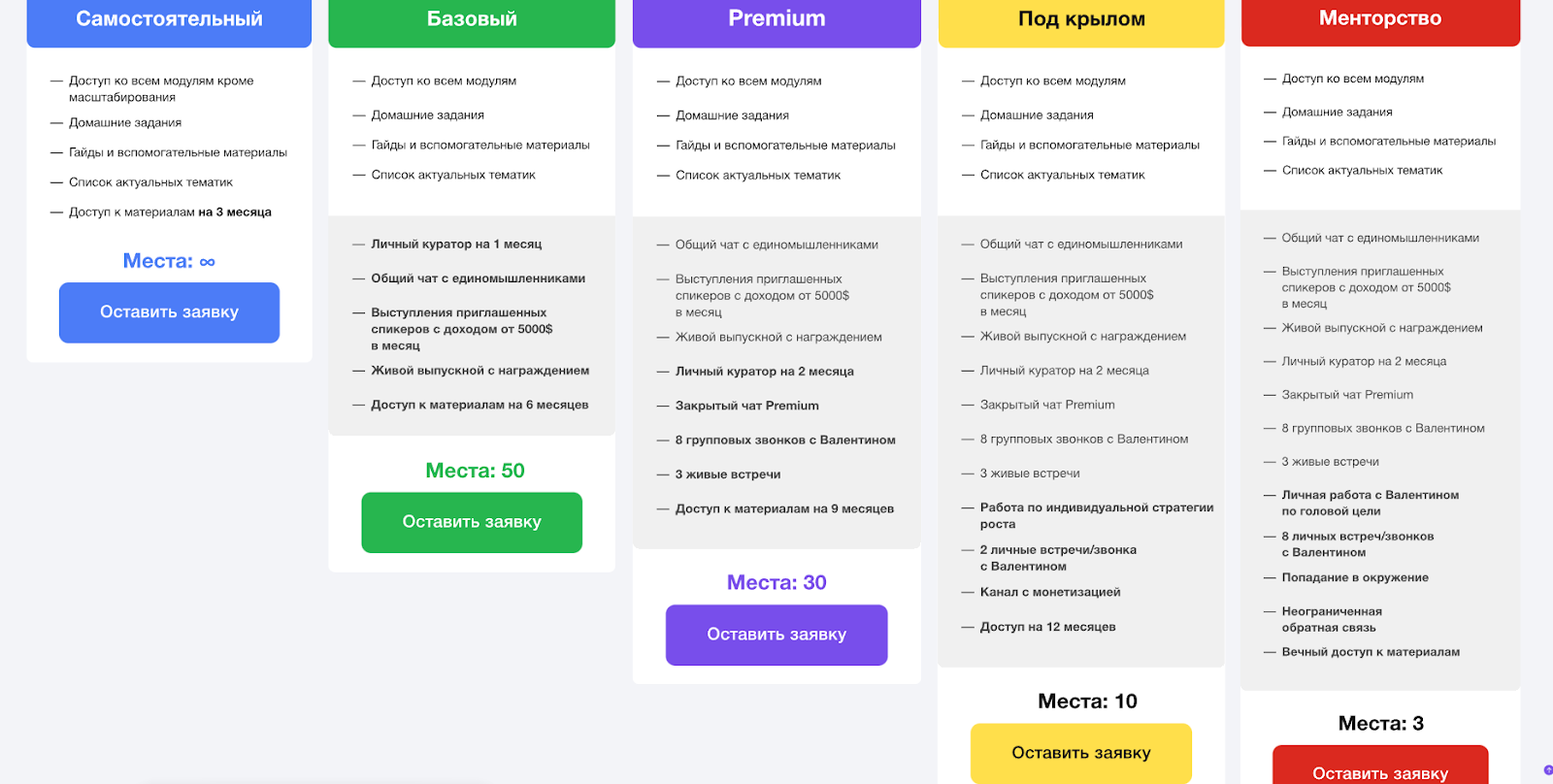 hightube отзывы hightube отзывы