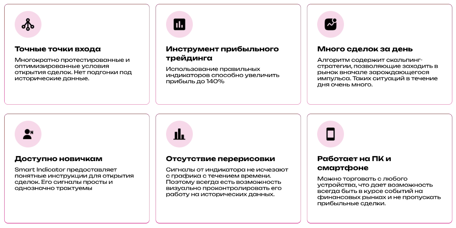 info smartindicator ru info smartindicator ru