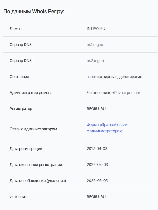 int pay ru отзывы int pay ru отзывы