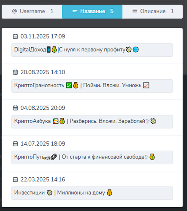 Инвестор Виктория Инвестор Виктория