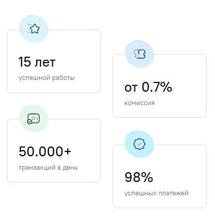 как удалить профиль интеллект моней как удалить профиль интеллект моней