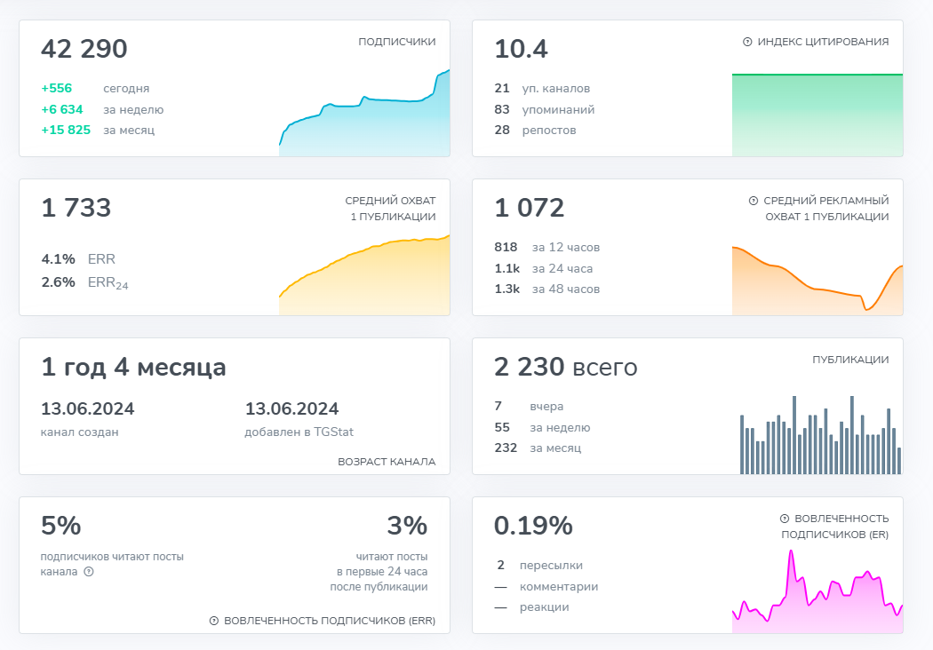 Криптоаналитик Криптоаналитик