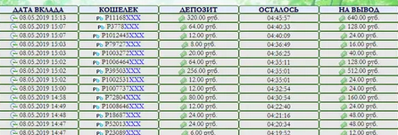 light money отзывы light money отзывы