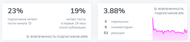 ликвидатор отзывы тг канал ликвидатор отзывы тг канал
