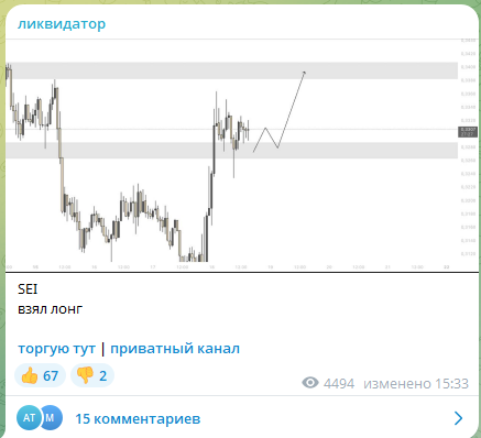ликвидатор телеграмм канал ликвидатор телеграмм канал