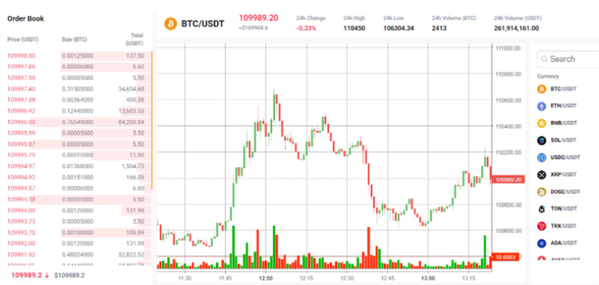 лунакай лунакай