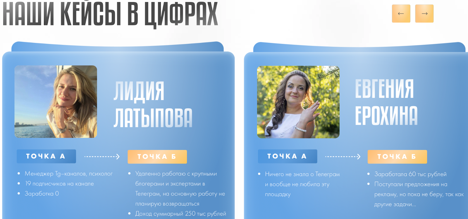 мама бонд 007 биография мама бонд 007 биография