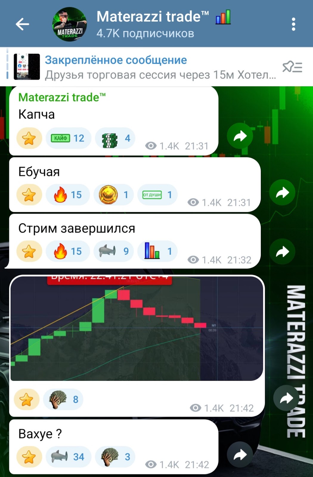 materazzi trade тг канал materazzi trade тг канал