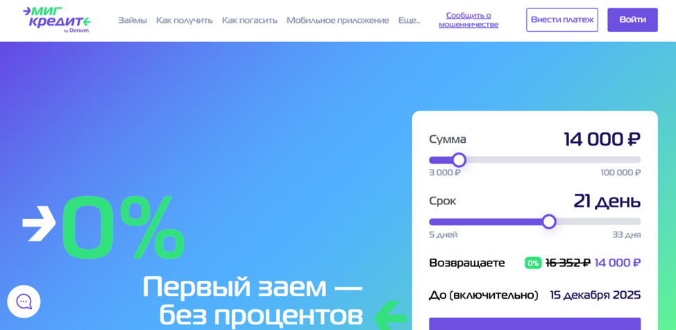 миг кредит отзывы клиентов миг кредит отзывы клиентов