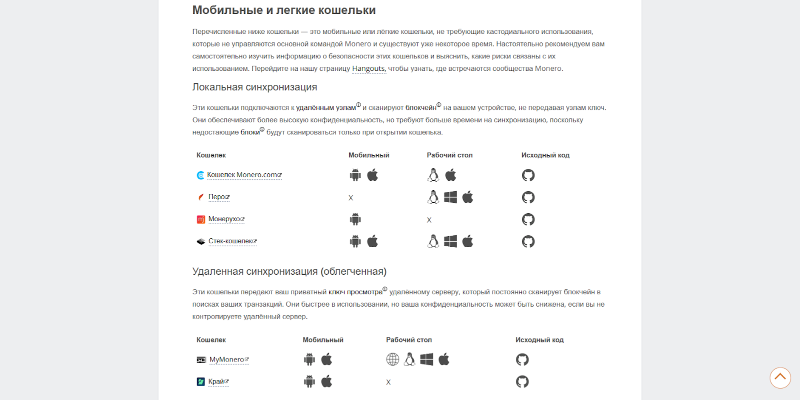 monero gui monero gui
