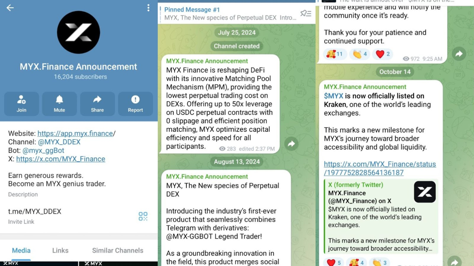 myx токен скам myx токен скам