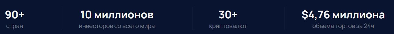 N Trust биржа N Trust биржа