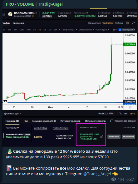 назар трейдер женева назар трейдер женева
