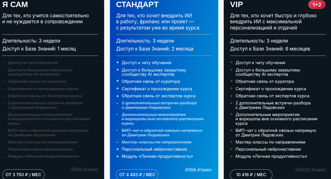 нейробизнес на миллион тариф стандарт дмитрий ледовских нейробизнес на миллион тариф стандарт дмитрий ледовских