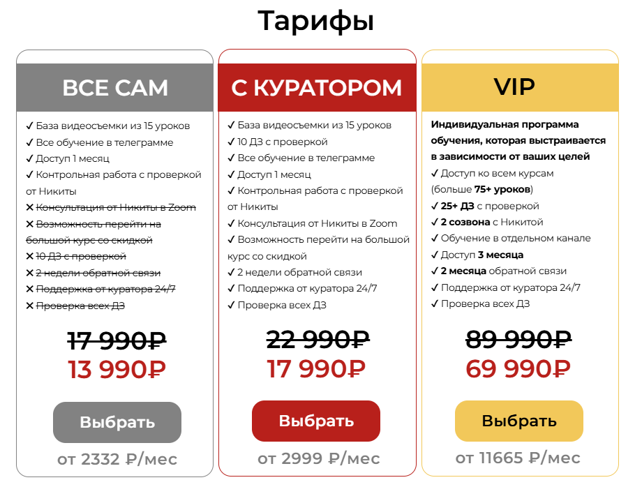 никита райков реальные отзывы никита райков реальные отзывы