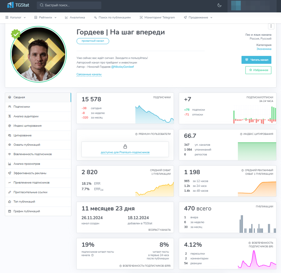 Николай Гордеев инвестор Николай Гордеев инвестор