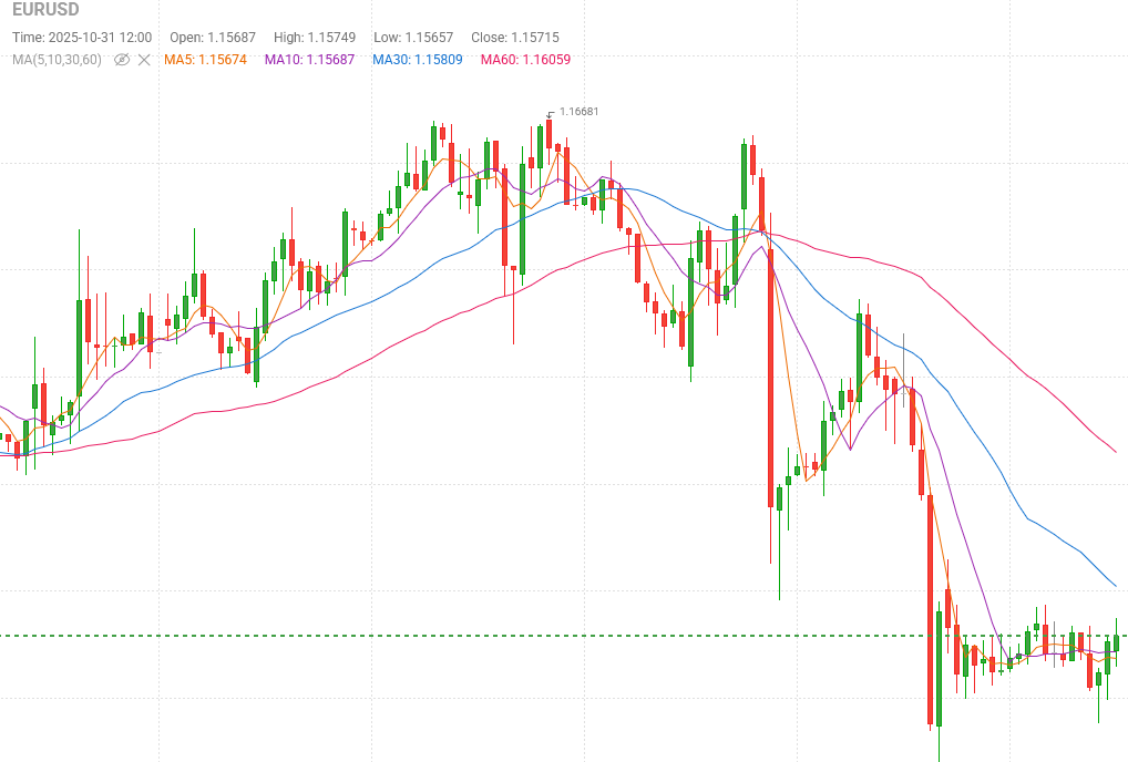 Only Capital Only Capital