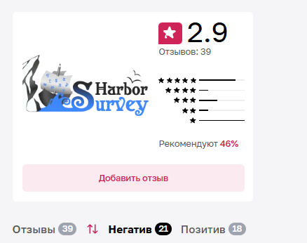 опросник survey harbor опросник survey harbor
