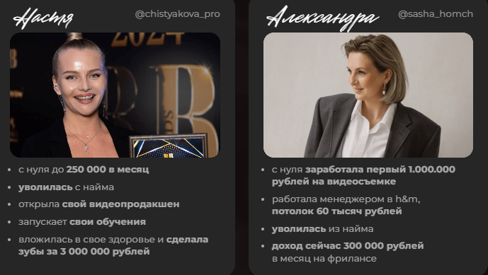 отзывы никита райков о заработке отзывы никита райков о заработке