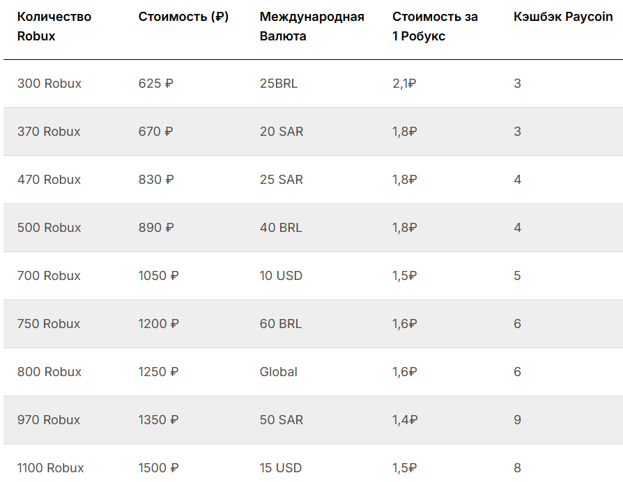 pay tool отзывы pay tool отзывы