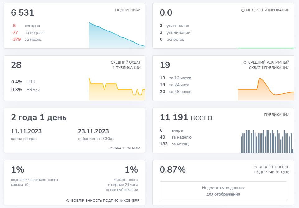 polina trx polina trx