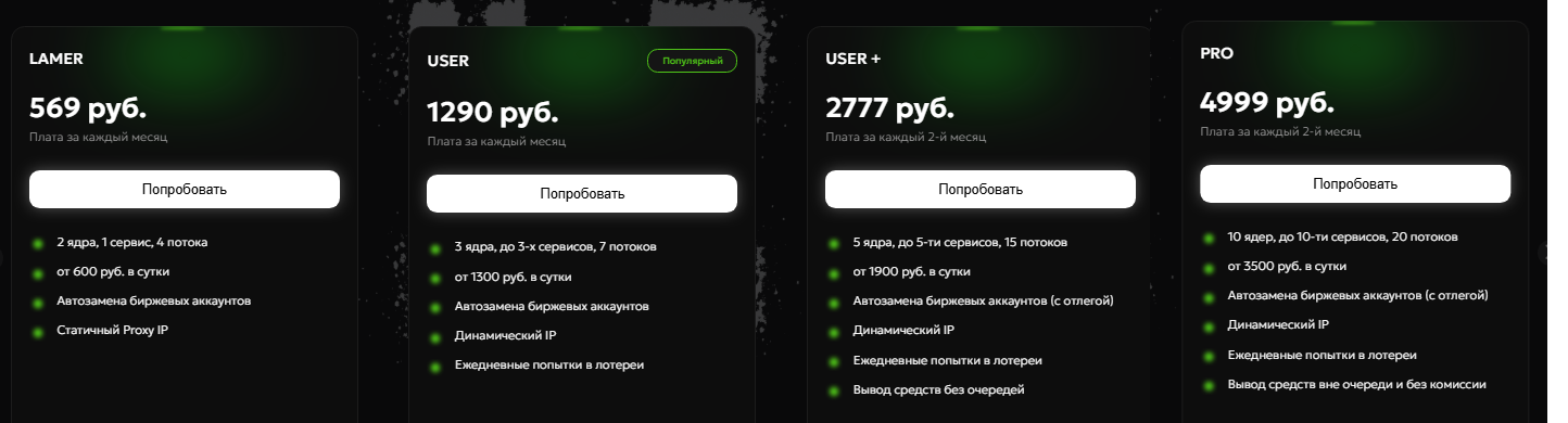 raptorgpt shop отзывы raptorgpt shop отзывы