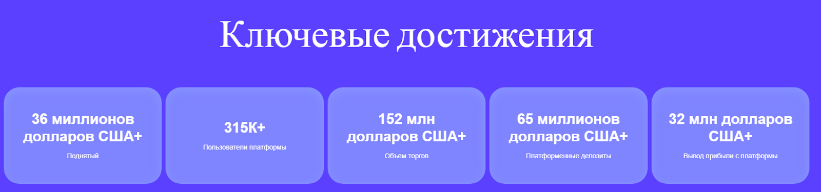 rco finance скам rco finance скам
