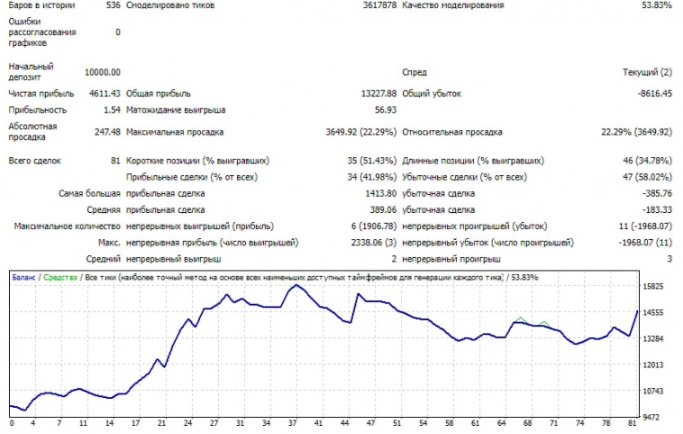 roboscalp com roboscalp com