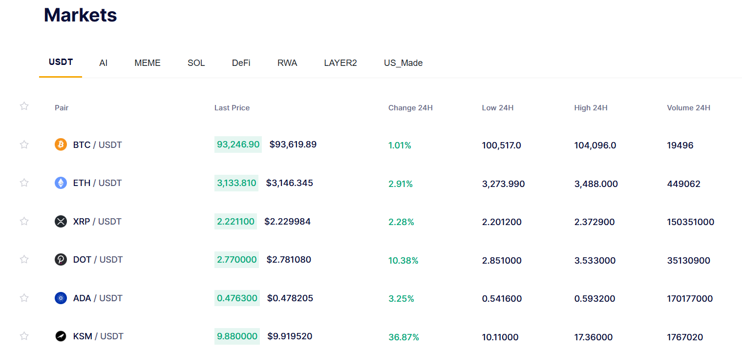 sedto крипта sedto крипта