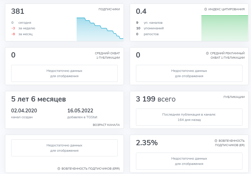 Сигналы от трейдера Геннадия Чернышева Сигналы от трейдера Геннадия Чернышева