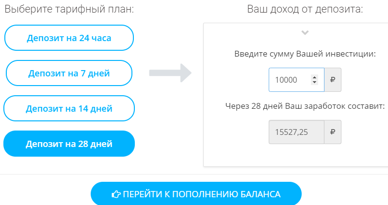 Startcom инвестиции Startcom инвестиции