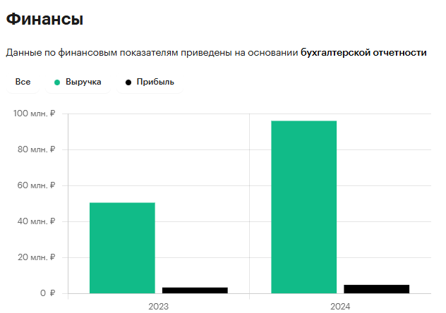 step o matic step o matic