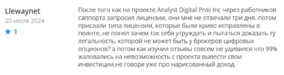 support analystdigitalprosinc com support analystdigitalprosinc com