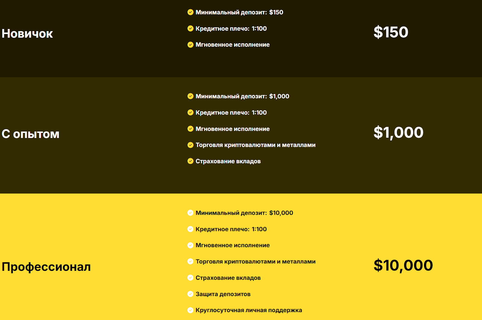 support ankatic com support ankatic com