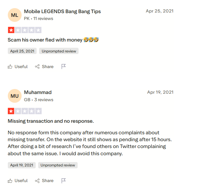 тодекс биржа тодекс биржа