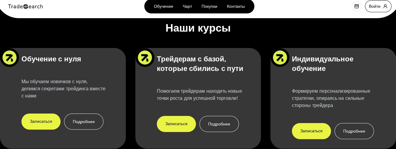 tradesearch отзывы tradesearch отзывы