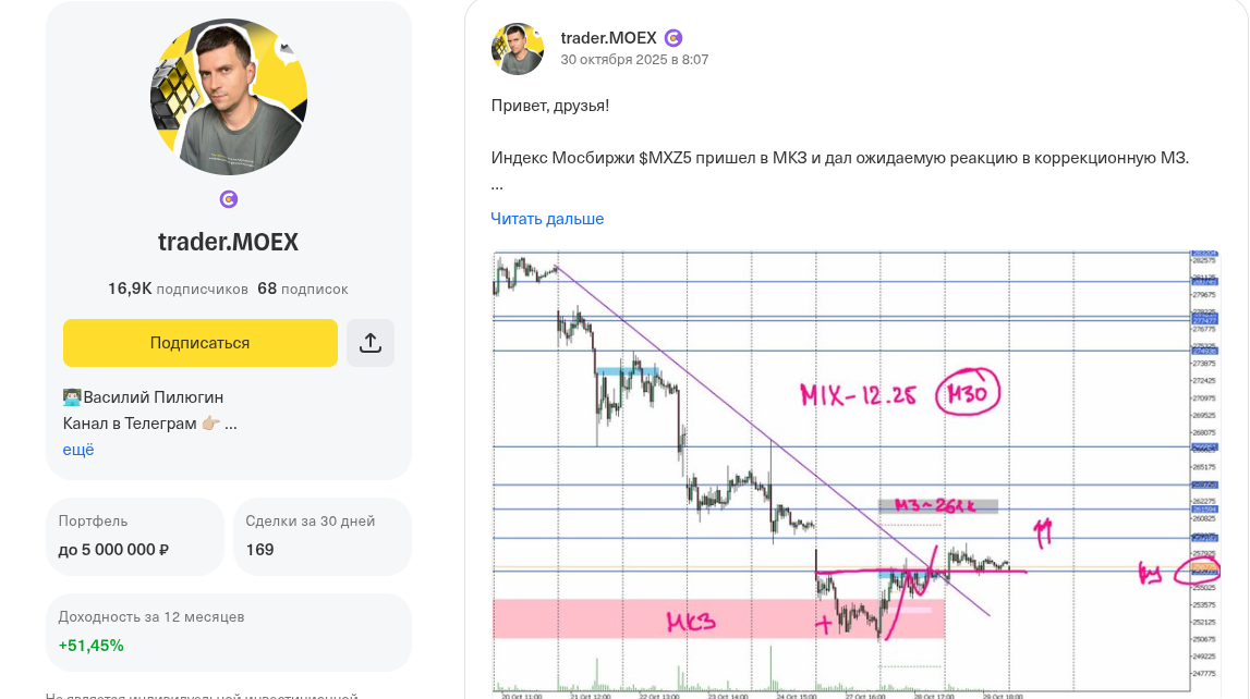 трейдер моекс трейдер моекс