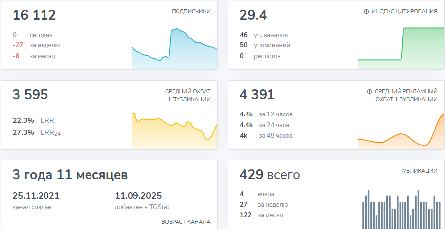 в сделке в сделке