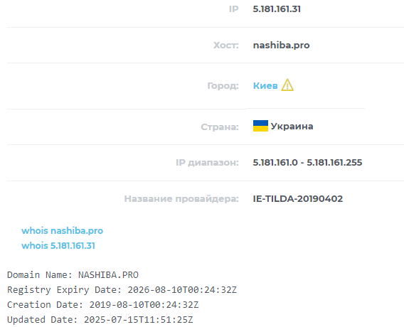 василий нашиба василий нашиба