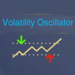 Volatility Channel Oscillator