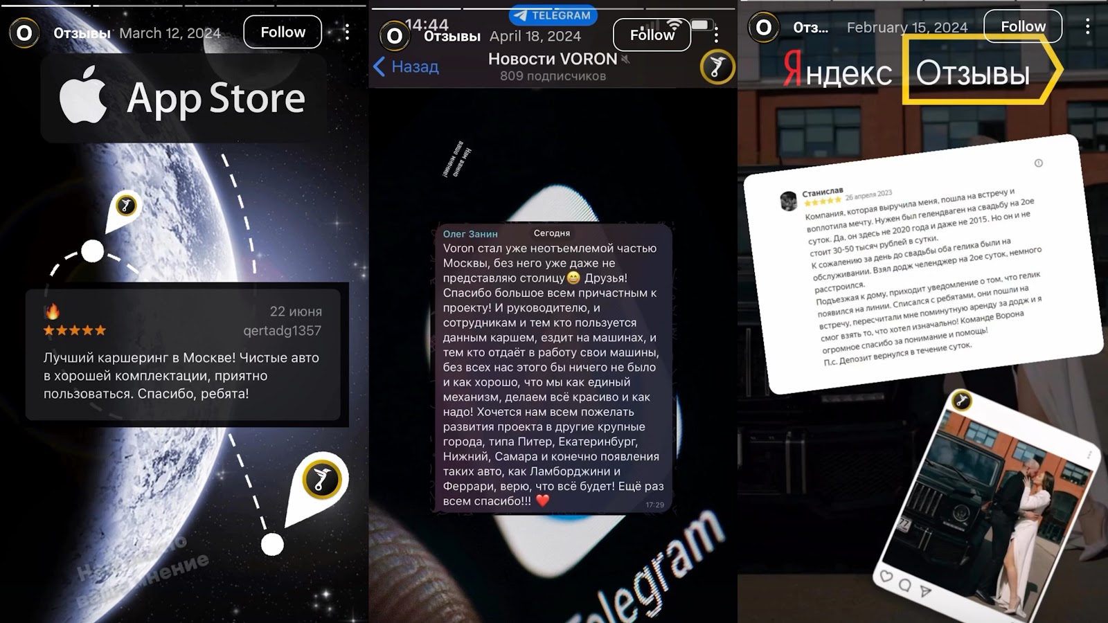 ворон инвестиции ворон инвестиции