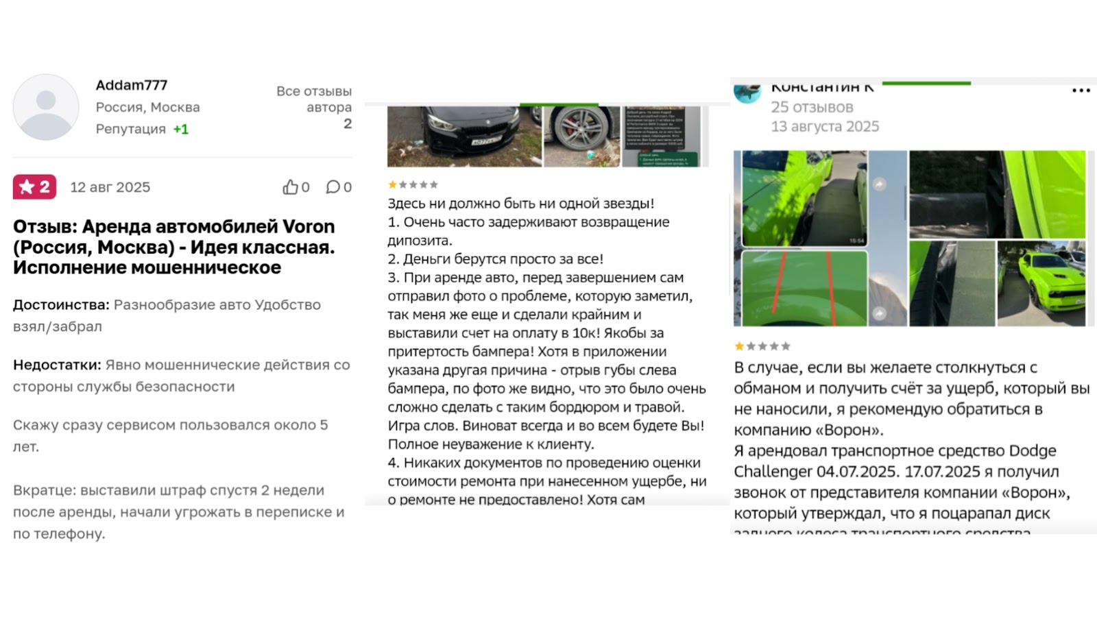 voron инвестиции voron инвестиции