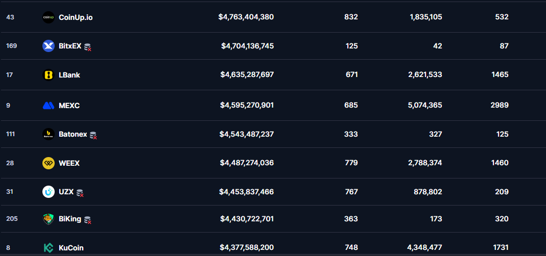 wi qobyg брокер wi qobyg брокер