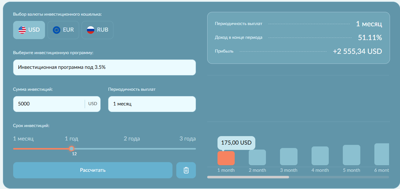 wi qobyg инвестиции wi qobyg инвестиции