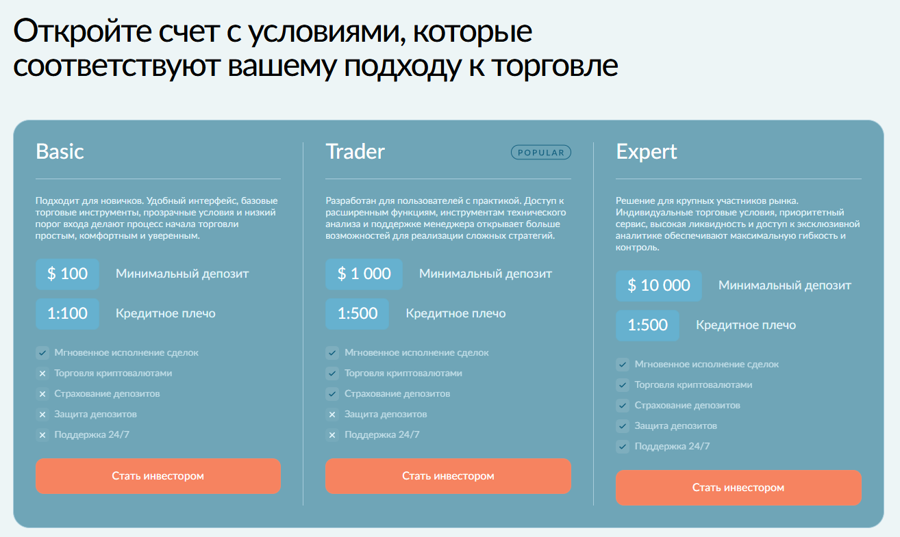 wiqobyg pq брокер обзор wiqobyg pq брокер обзор