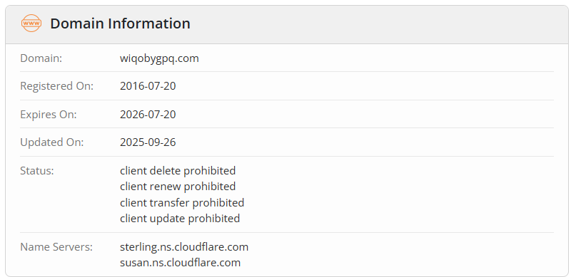 wiqobyg pq брокер обзор wiqobyg pq брокер обзор
