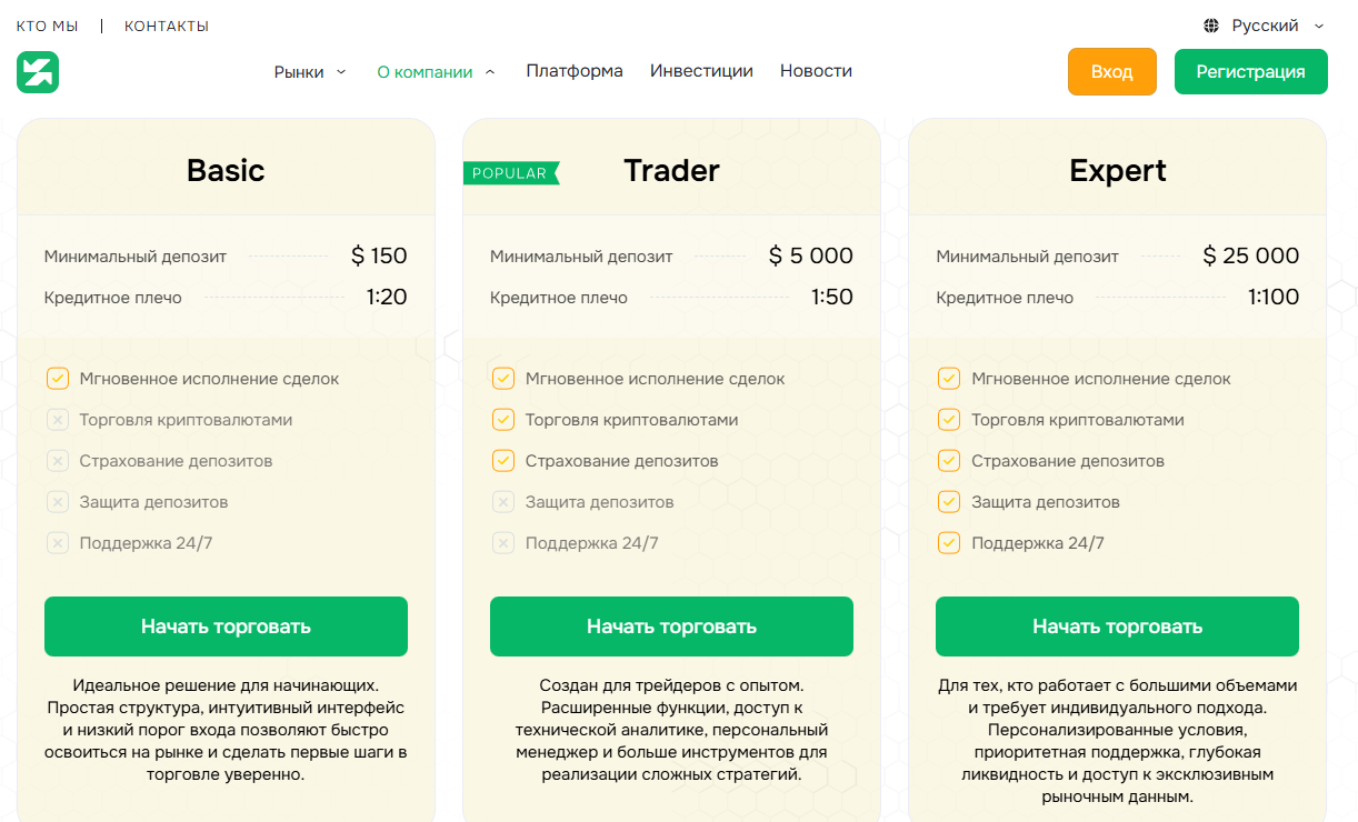 Zawayaly com отзывы Zawayaly com отзывы